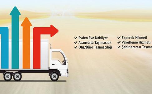 Beylikdüzü Evden Eve Nakliyat Rehberi: Taşınmadan Önce Bilmeniz Gerekenler